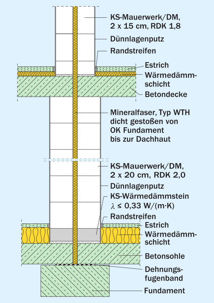 11.5.6 Schallschutz - Kalksandstein Maurerfibel